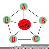 ���ΰ׹�͸���۾���Ƶ�����Ͻ����쵼��ŮΥ�������ҵ��λ����������Ǳ���...